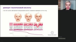 Возможности полинуклеотидов для омоложения кожи в биорепарантах VITTEN