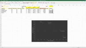 Bundle Price Optimization using Excel