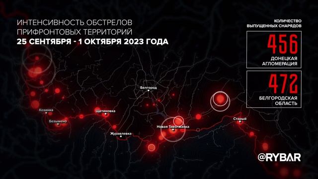 Интенсивность обстрелов прифронтовых территорий 25 сентября - 1 октября 2023 года