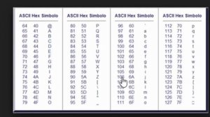 Estructuras de Datos - CompareTo y Collections.sort