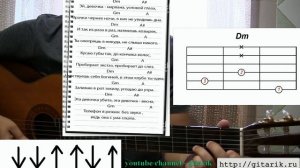 Как играть песню Ганвест - Нирвана (На гитаре)