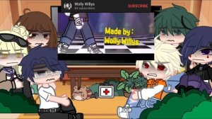 Mha react to the Afton family || 6/6 || Y/n Afton || Mha x Fnaf || Y/n Afton AU ||