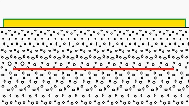 Грунтовые аккумуляторы= 100%солнечное отопление поселка, дома, крупного объекта смотреть онлайн