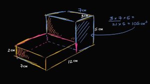 Разделение фигуры для вычисления объёма  | Объём и Площадь | Геометрия