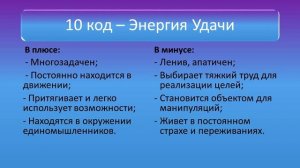 Матрица Судьбы. 10 аркан - Энергия Удачи. Для рожденных 10 и 28 числа.