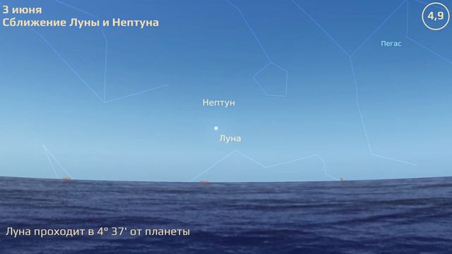 Владивосток 31.5.2021 — 6.6.2021. Астрономические события