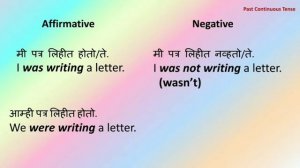 Past Continuous Tense and sentences for daily use - Explained in Marathi