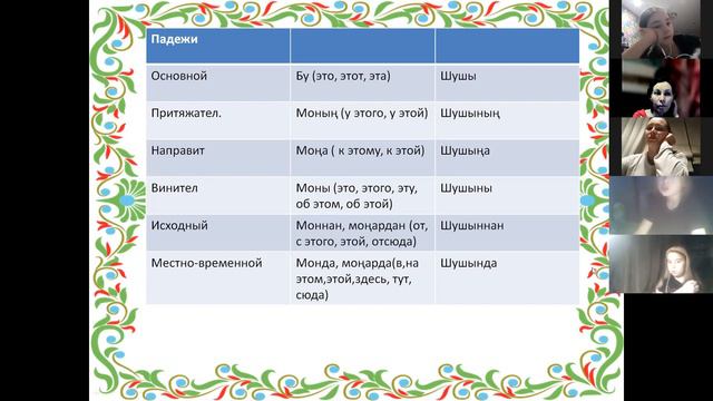 Урок татарского языка смотреть онлайн
