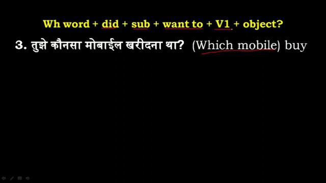 Simple Past Tense Part E Wanted to Ke Wh Questions