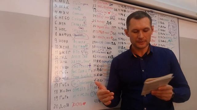 Запоминание полномочий президента. Статья 83 Конституции. смотреть онлайн