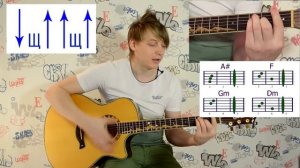 Уроки игры на гитаре 04 от Романа Конограй