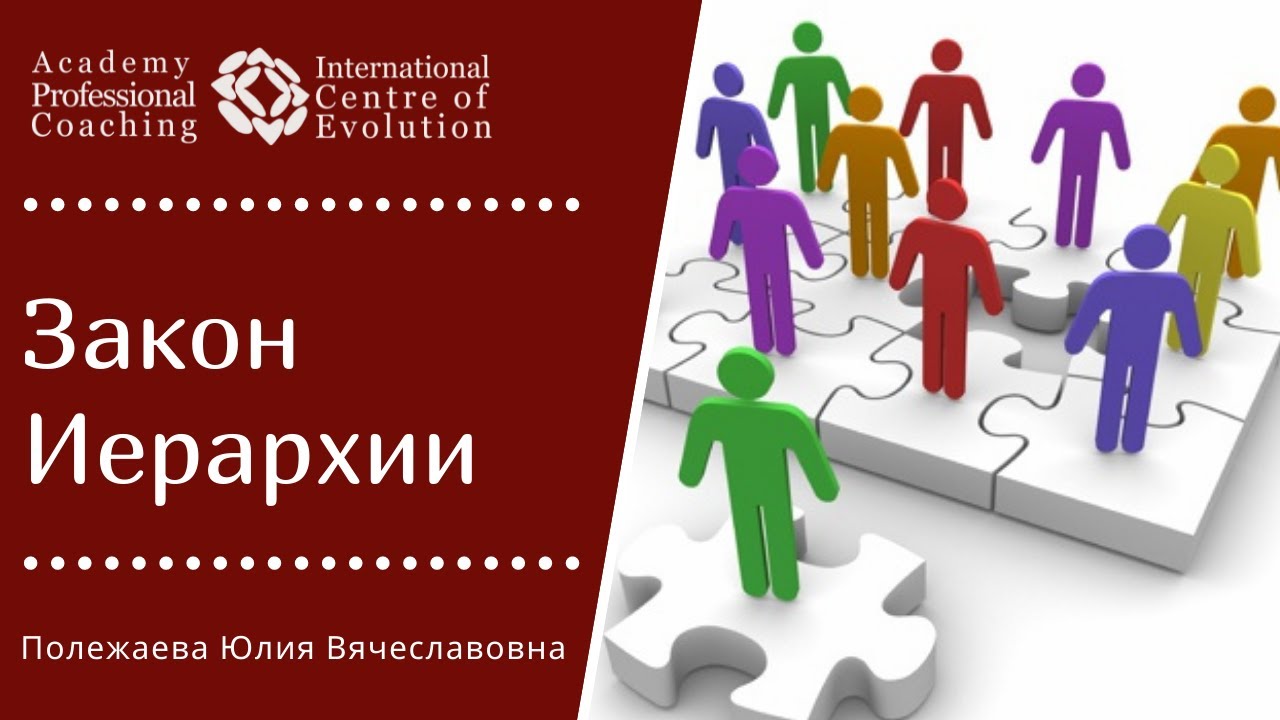 ЗАКОН ИЕРАРХИИ Хеллингер
