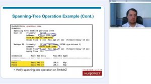 Spanning Tree Protocol - Резервация на втором уровне OSI