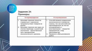 ЕГЭ. История. #Урок12. Требования к подготовке участников по истории: задание 24