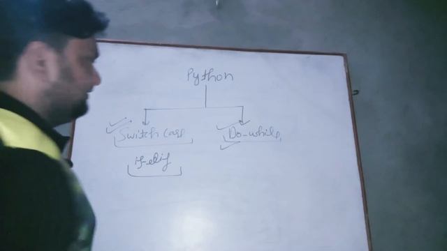 Lecture 20 Flow control statement part 1 in python #programmingwithashvini
