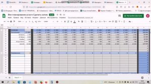 Финансовое планирование на год