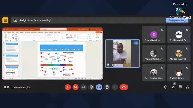 YIM 18th VLS with Engr. Joshua Amegashie-Viglo on 07/02/2024 смотреть онлайн