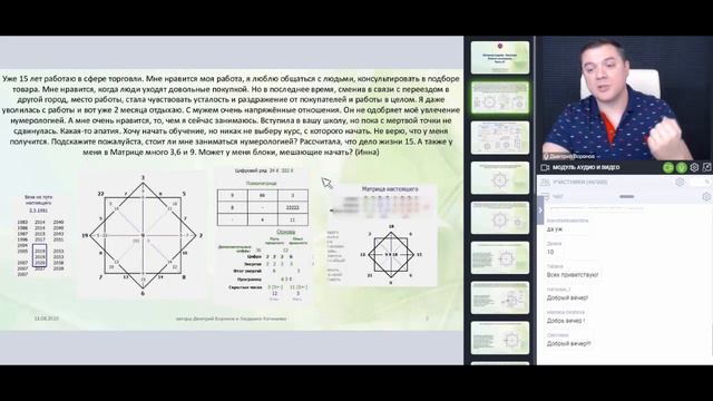 Нео-нумерология - нумерология нового поколения