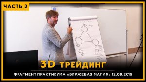 ЗD трейдинг. Часть 2. Фрагмент практикума Сергея Змеева «Биржевая Магия». 12.09.2019. 18+