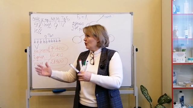 Ещё раз подробнее про деньги. уникальность бизнес плана компании FAMALL