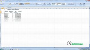 Excel: от простого к сложному Урок 2, вставка столбцов и строк