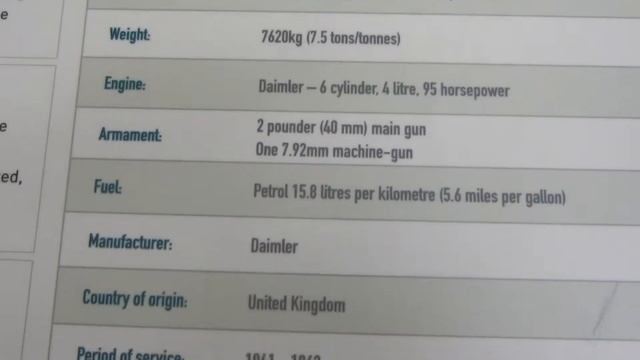 Daimler Armoured Car 40mm Gun with Littlejohn adapter shell смотреть онлайн