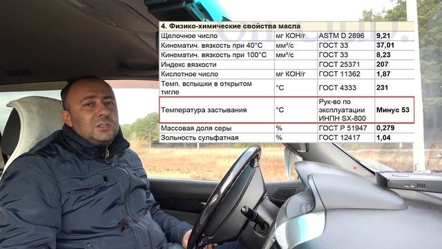 НОВОЕ МАСЛО Toyota Motor Oil 0W-20 API SN Plus - лаб. анализ и обзор! смотреть онлайн