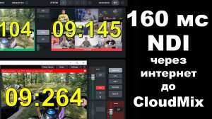 NDI в облако с задержкой 160 миллисекунд + SRT в CloudMix