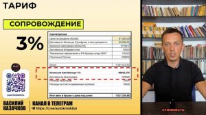 Помощь в импорте авто из Китая в Крым