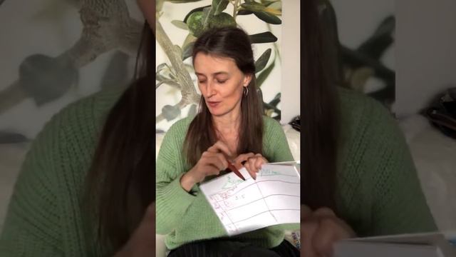 🇷🇺 Эмоции, зачем и что с этим делать? - Часть 2