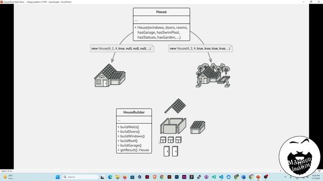 Builder Pattern - Design Patterns in PHP Laravel (In Bangla)