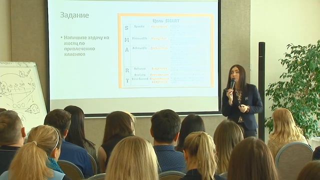 Как компании прийти к максимальному результату за год? смотреть онлайн