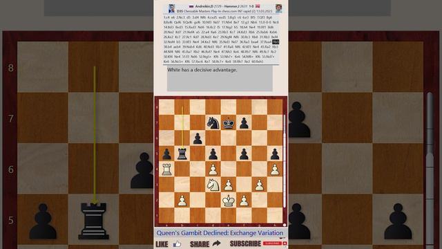 Chessable Masters Play-In - Round: 2 || Dmitry Andreikin vs Jon Ludvig Hammer - March 13, 2023