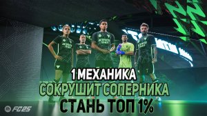 Подготовка к EA FC25 №1:АТАКА С ЧИСЛЕННЫМ ПРЕИМУЩЕСТВОМ и ВЗЛОМ ОБОРОНЫ СОПЕРНИКА