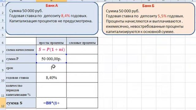 простые и сложные проценты в Excel