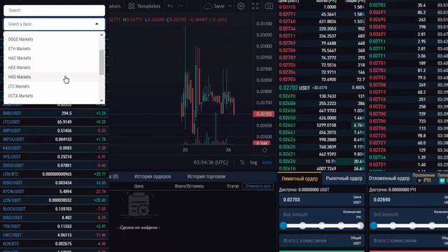 Биржа Без Верификации 2024