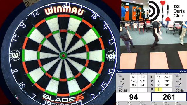 Прямая трансляция Дартс-клуб D2 смотреть онлайн