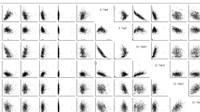 Scatterplot Matrix смотреть онлайн