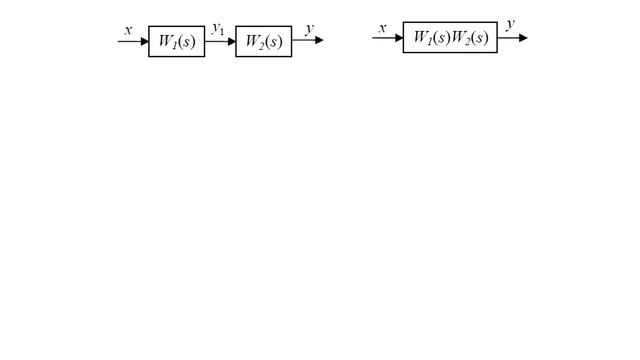 18) ТАУ для чайников Части 5.1 и 5.2 Структурные схемы: Условные обозначения; Правила преобразовани смотреть онлайн