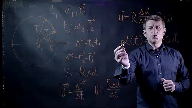 Вращение смотреть онлайн