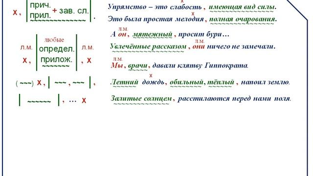 47. Обособленные определения смотреть онлайн