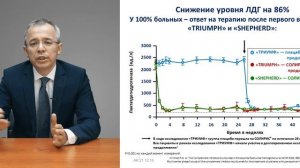 Кулагин А. Д. Классическая ПНГ. Лекция 2.