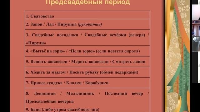 Организационно-методическая основа создания реестра объектов нематериального культурного наследия