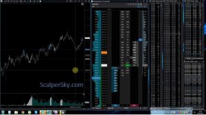 Скальпинг по стакану и ленте принтов. ES