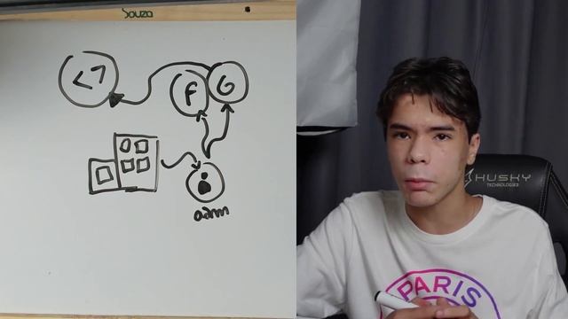 COMO ENCONTRAR QUALQUER PESSOA NA INTERNET ?? смотреть онлайн