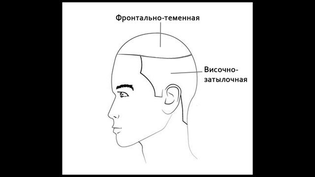 БАРБЕР С НУЛЯ | Как стать барбером | Часть 3. смотреть онлайн