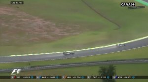 Grand Prix du Brésil 2016 - Partie 4