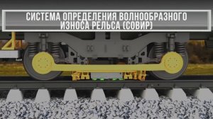 Вагон-путеизмеритель ДЕКАРТ