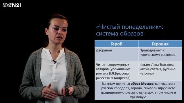 И.А. Бунин. «Чистый понедельник». Видеоурок 3. Литература 11 класс