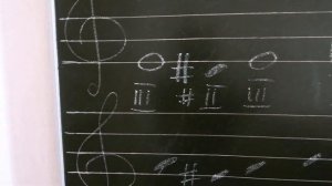 ВНУТРИТОНАЛЬНЫЙ ХРОМАТИЗМ: хроматические проходящие и вспомогательные звуки: СОЛЬФЕДЖИО